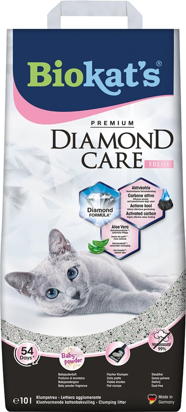 Biokat's Diamond Care Fresh review: actieve kool met geurtje